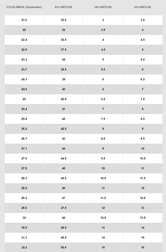 Shoe Sizes from Nike, adidas, Vans and Co. | Grailify