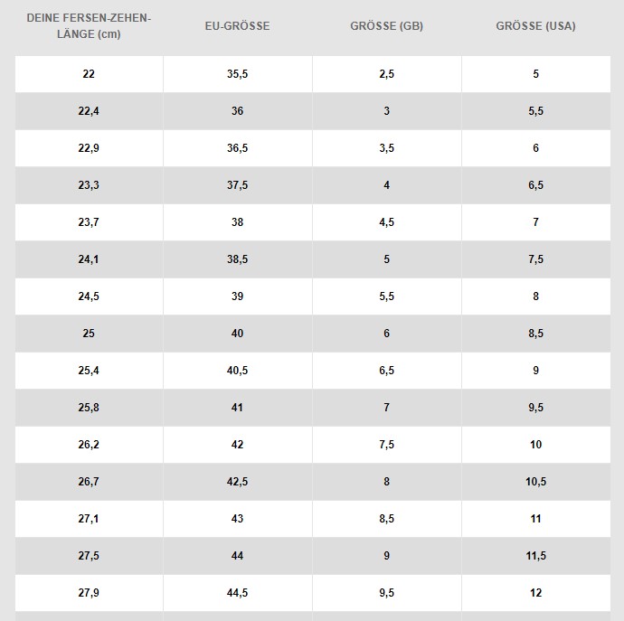 Size charts: Nike, New Balance, Adidas