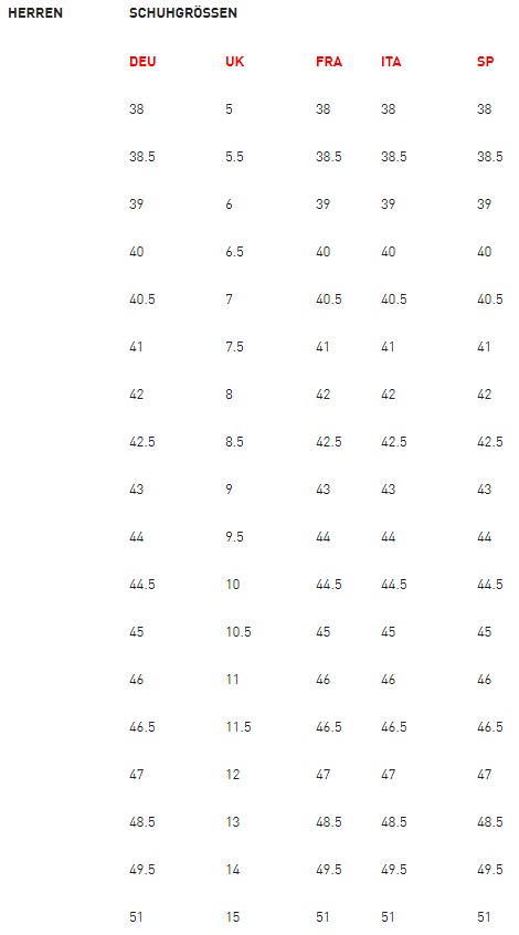 cocodrilo Incitar Maestría Shoe Sizes from Nike, adidas, Vans and Co. | Grailify