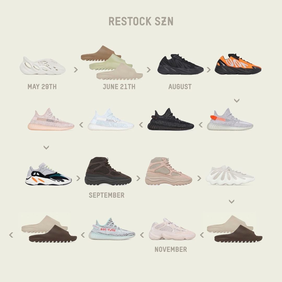 Nike hotsell yeezy restock