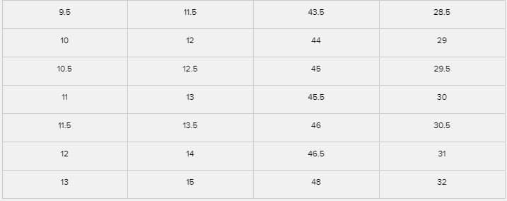 Adidas us men's shop size chart vans