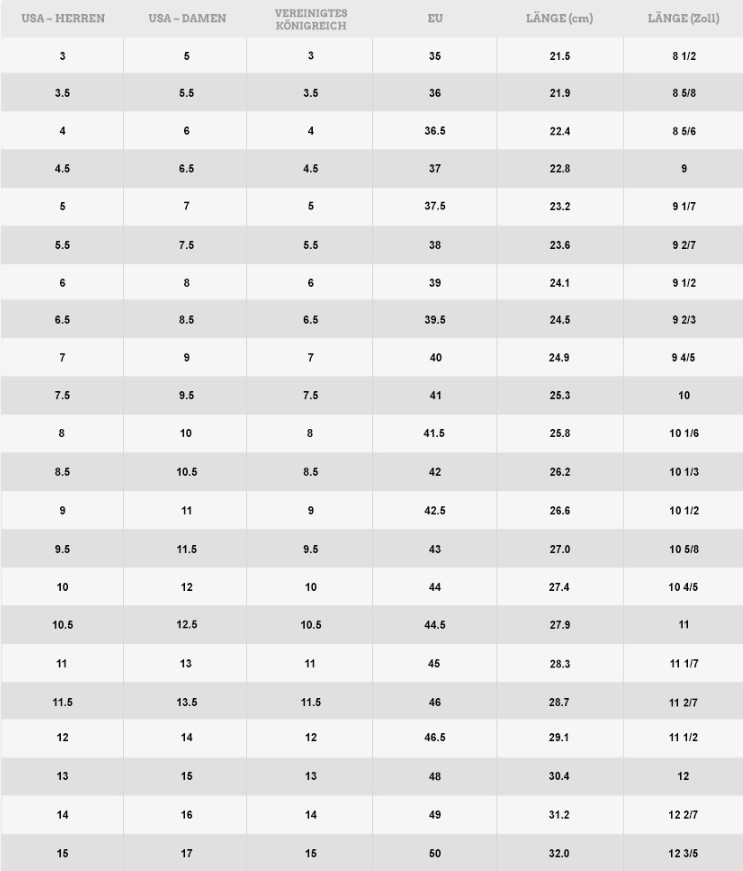 Er is behoefte aan Interpreteren Prooi Shoe Sizes from Nike, adidas, Vans and Co. | Grailify