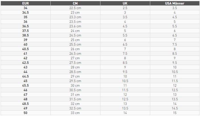 Shoe Sizes from Nike, adidas, Co. |