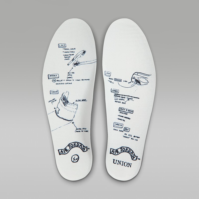 Union LA x Fragment Design x Air Jordan 1 High OG "Varsity Red/Sport Royal" | IO7847-002