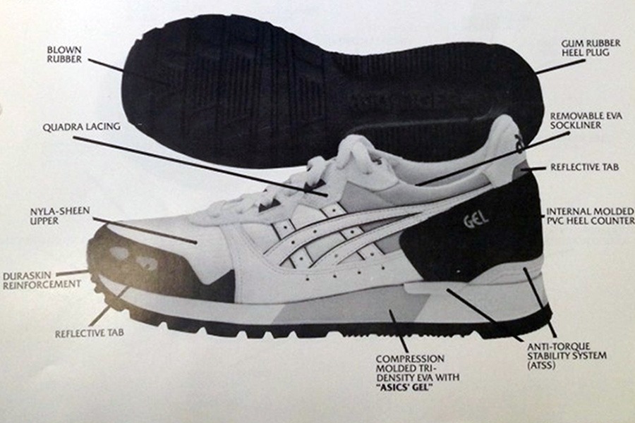 Zaklampen fluweel temperatuur History Check - ASICS GEL-Lyte from 1987 to 2017 | Grailify
