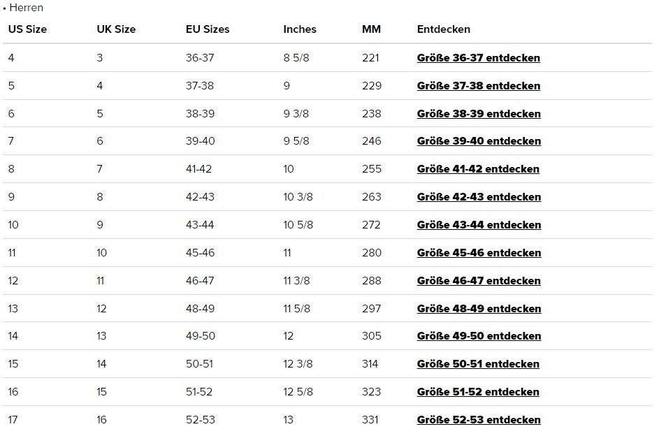 Shoe Sizes from Nike, adidas, Vans and Co. | Grailify Shoe Sizes from Nike, adidas, Vans and Co. | Grailify